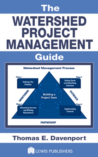 Watershed Project Management Guide