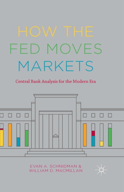 How the Fed Moves Markets