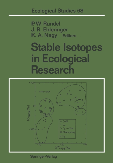 Stable Isotopes in Ecological Research