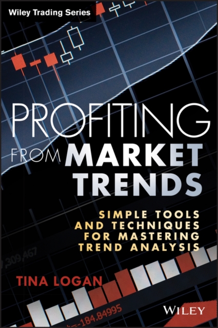 Profiting from Market Trends
