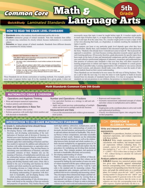 Math Common Core Algebra 1-9Th Grade