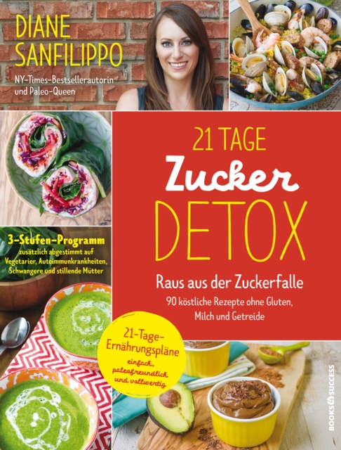21-Tage-Zucker-Detox