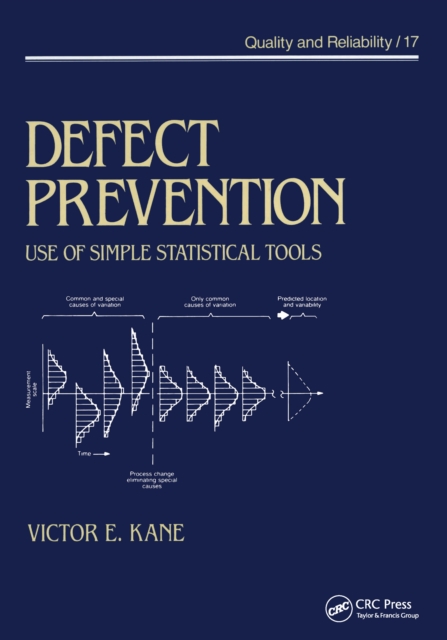 Defect Prevention