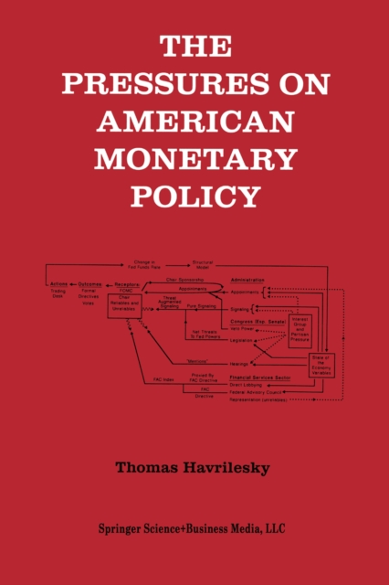 Pressures on American Monetary Policy