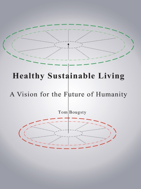 Healthy Sustainable Living