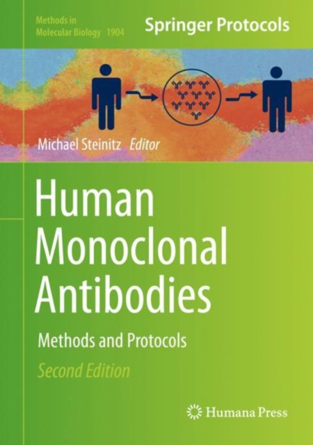Human Monoclonal Antibodies