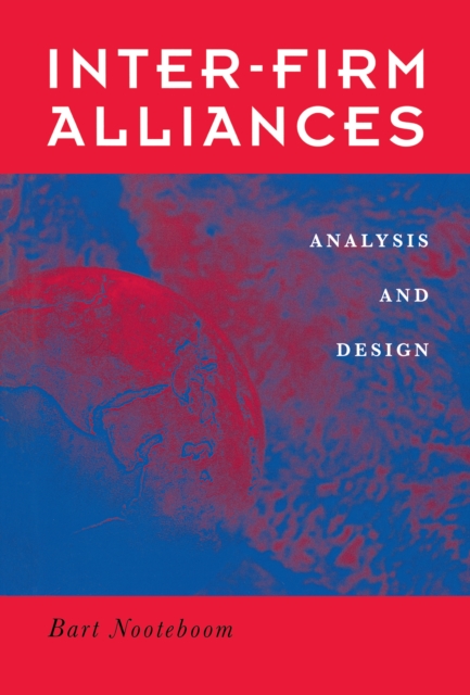 Interfirm Alliances