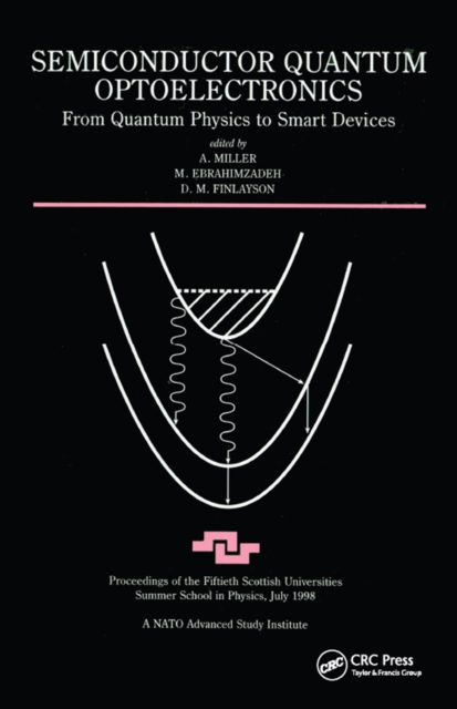 Semiconductor Quantum Optoelectronics