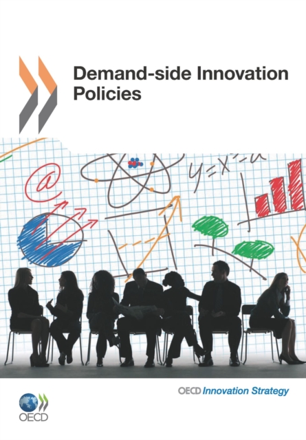 Demand-side Innovation Policies