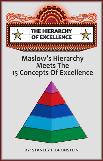 Hierarchy Of Excellence