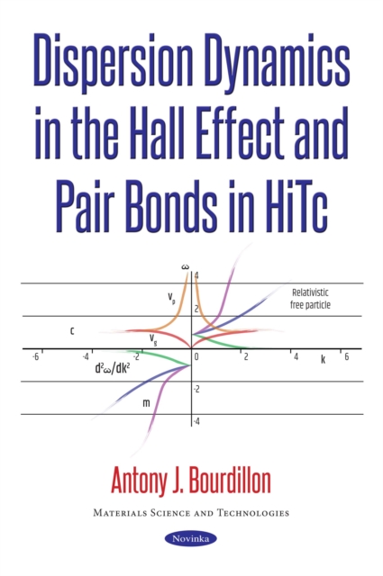 Dispersion Dynamics in the Hall Effect and Pair Bonds in HiTc