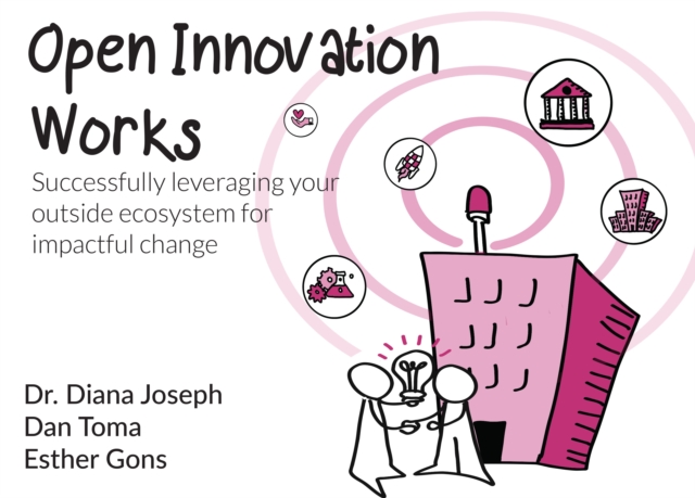 Open Innovation Works