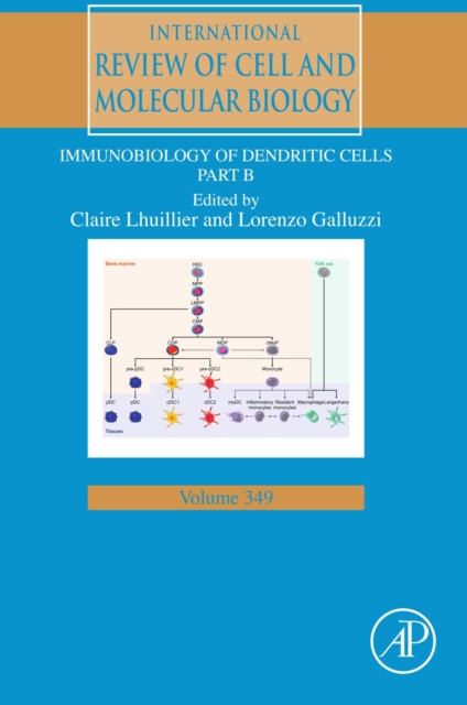 Immunobiology of Dendritic Cells Part B
