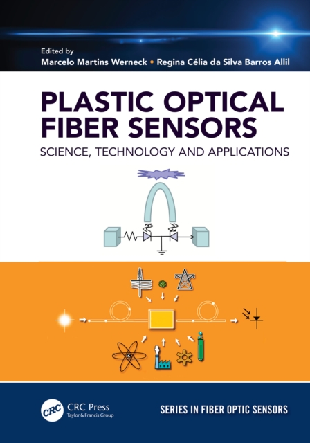 Plastic Optical Fiber Sensors