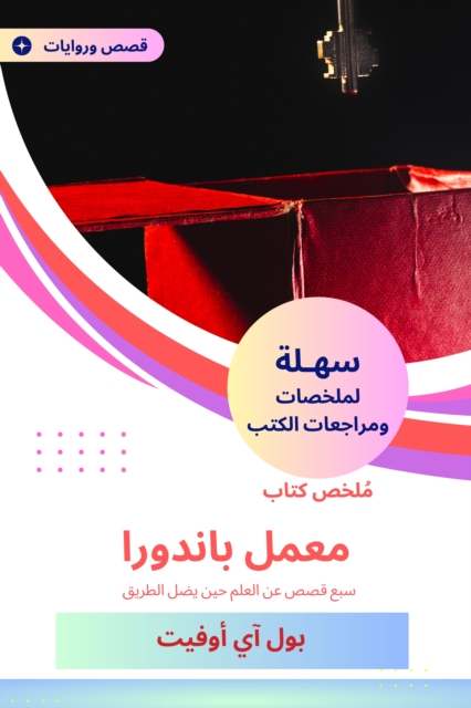 Summary of the Bandura Laboratory Book