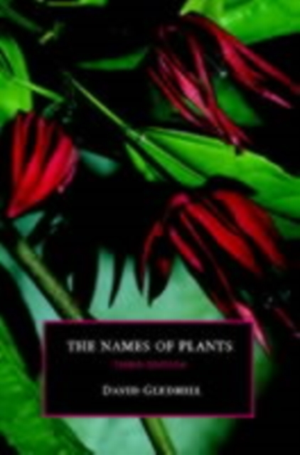 Names of Plants
