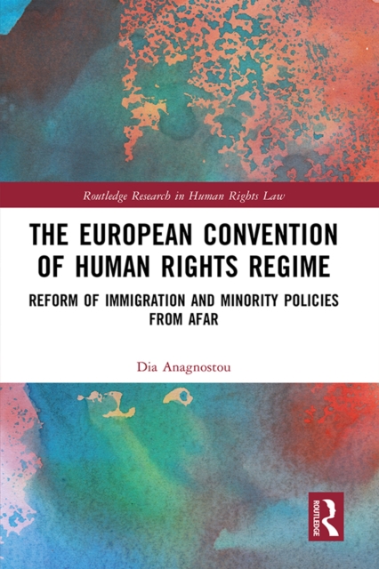 European Convention of Human Rights Regime