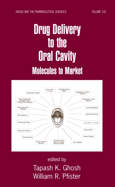 Drug Delivery to the Oral Cavity