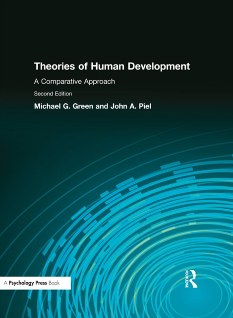 Theories of Human Development