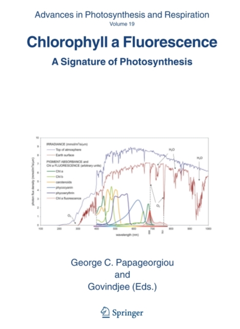 Chlorophyll a Fluorescence