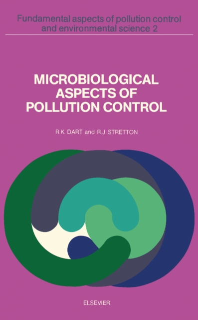 Microbiological Aspects of Pollution Control