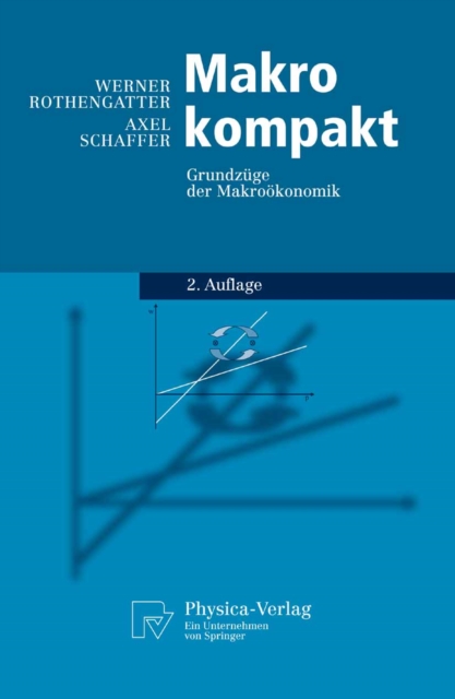 Makro kompakt