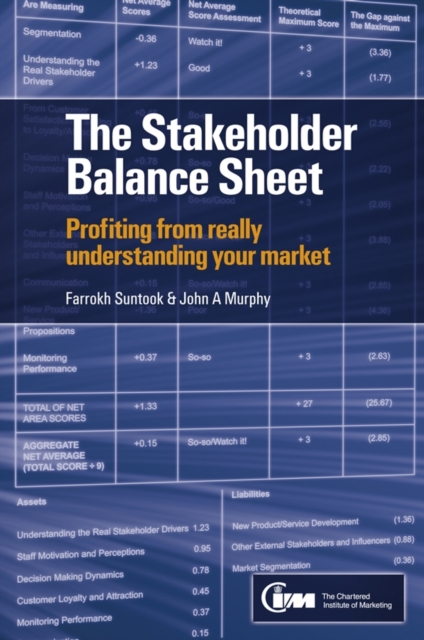 Stakeholder Balance Sheet