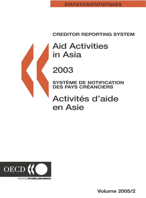 Aid Activities in Asia 2003