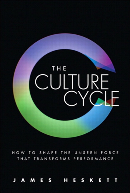 Why Your Organization's Culture Matters