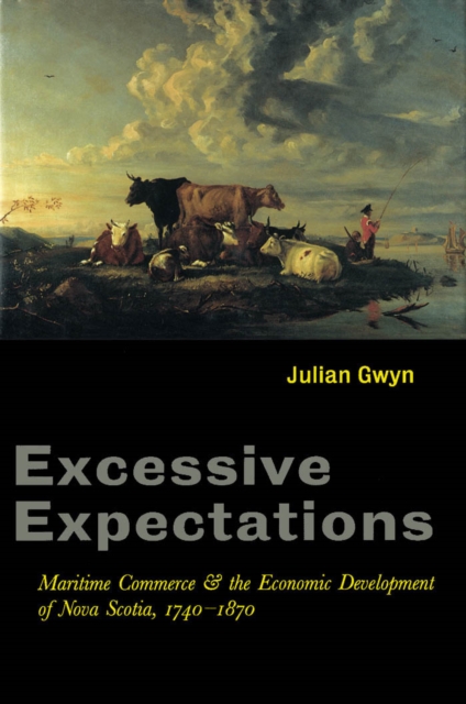 Excessive Expectations