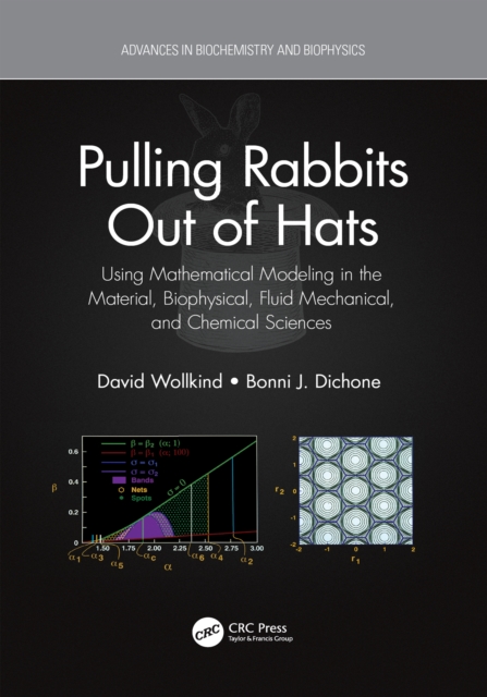 Pulling Rabbits Out of Hats