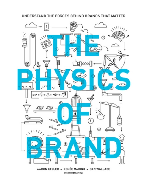 Physics of Brand