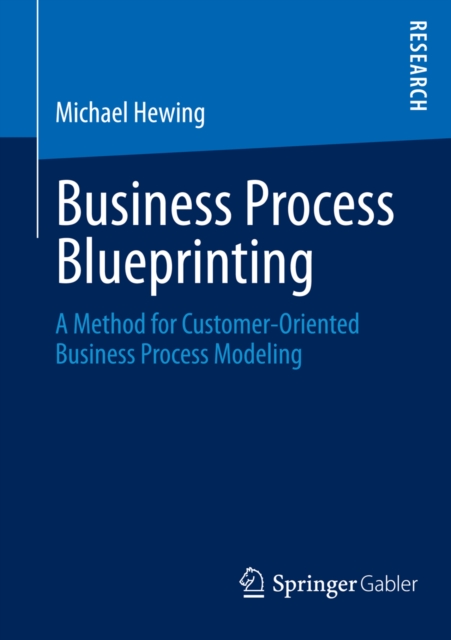 Business Process Blueprinting