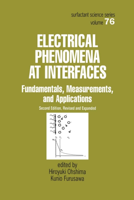 Electrical Phenomena at Interfaces