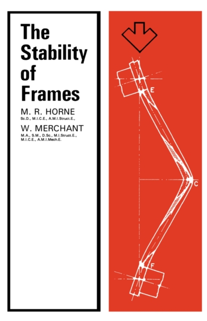 Stability of Frames
