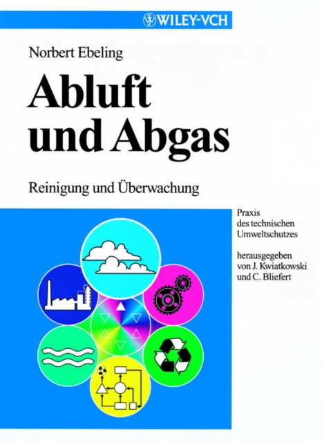 Abluft und Abgas