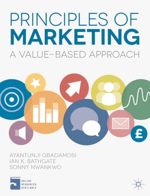 Principles of Marketing