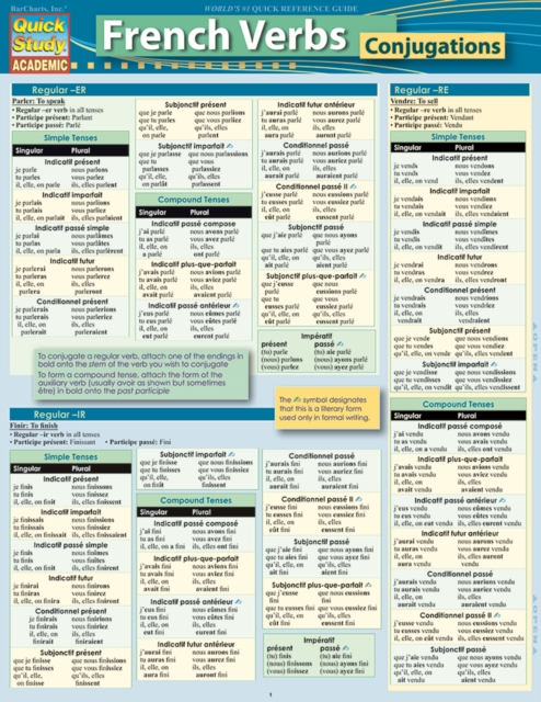 Nursing: Lab Values