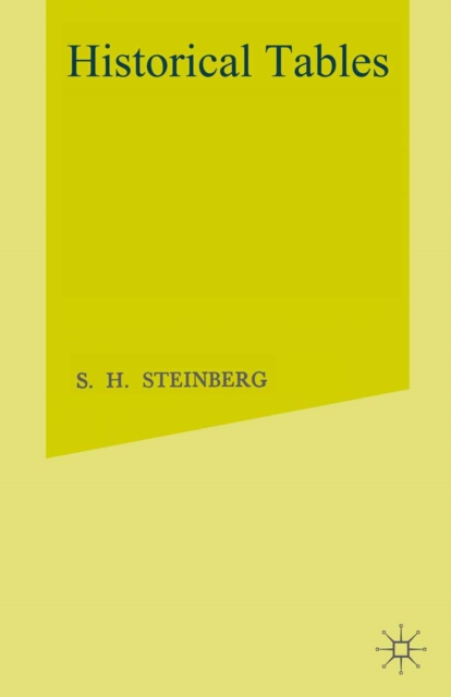 Historical Tables