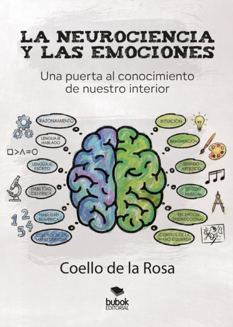 La neurociencia y las emociones