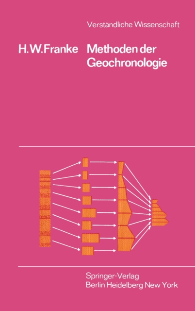 Methoden der Geochronologie
