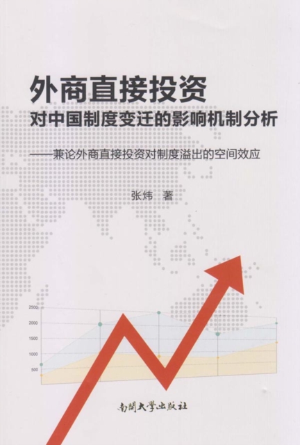 Impact of Foreign Direct Investment on the Institutional Change in China