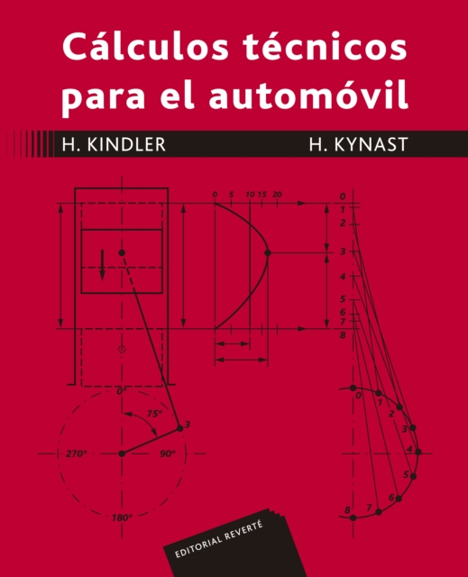 Cálculos técnicos para el automóvil
