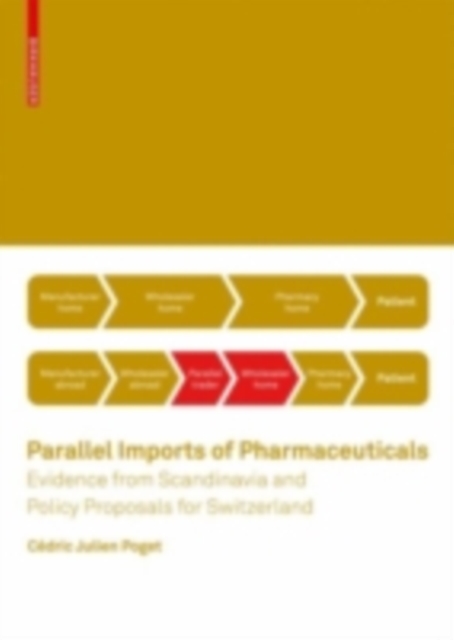 Parallel Imports of Pharmaceuticals