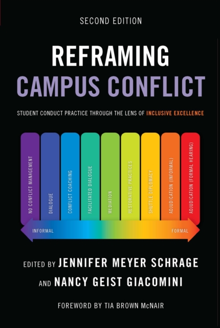 Reframing Campus Conflict