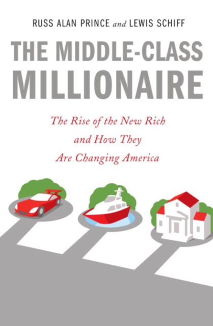Influence of Affluence