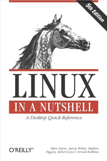 Mastering Regular Expressions