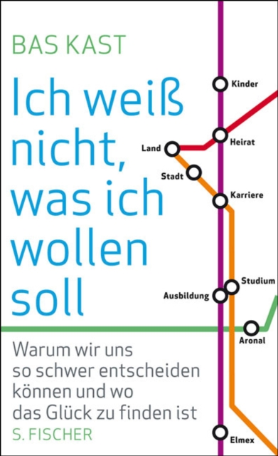 Ich weiß nicht, was ich wollen soll