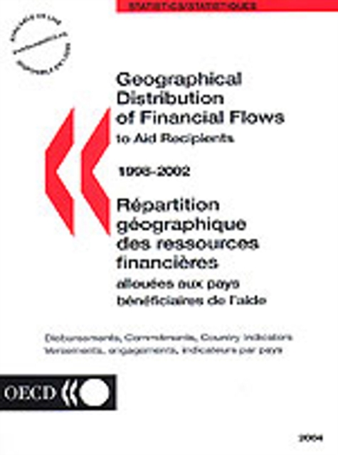 Geographical Distribution of Financial Flows to Aid Recipients 2004