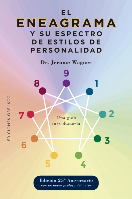 El eneagrama y su espectro de estilos de personalidad